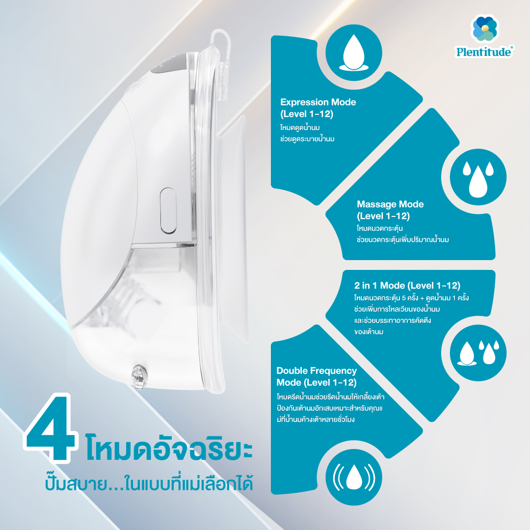 Plentitude : เครื่องปั๊มนมแบบไร้สายรุ่น Plentitude Hands-Free 2 เครื่อง - Image 4